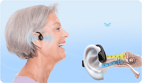 Smart noise reduction, sensitivity boosted by 10-15dB
