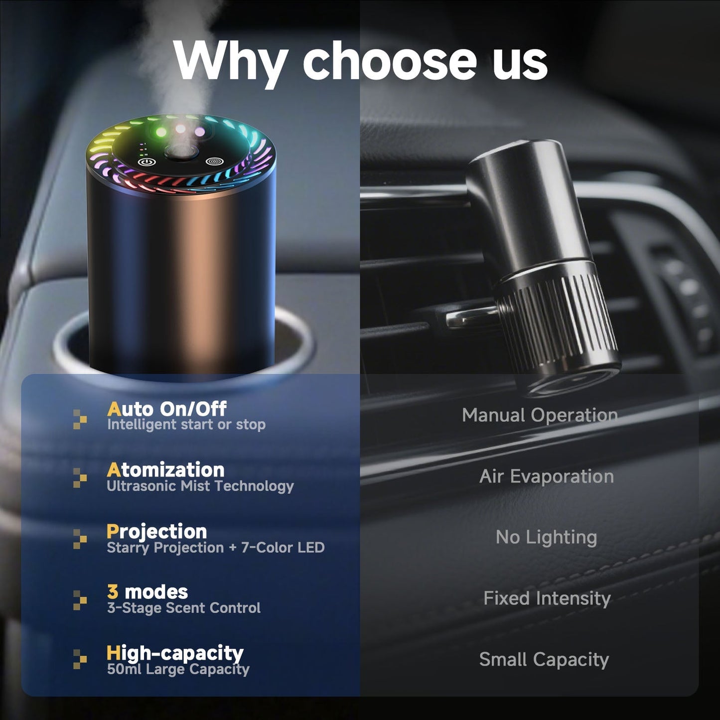 🚘 Give Dad a Fresh Ride – Smart Car Air Freshener