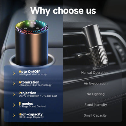 🚘 Give Dad a Fresh Ride – Smart Car Air Freshener