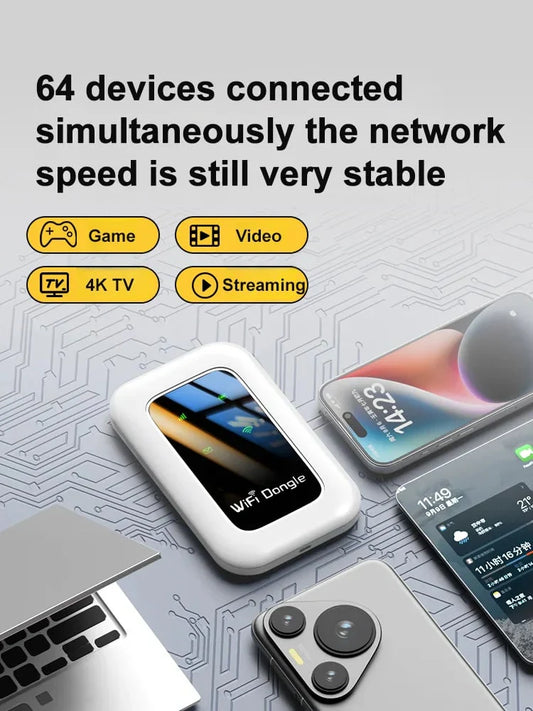 ✨LAST DAY SALE 35% OFF🛜All-network portable wifi-Power on and use, free for life