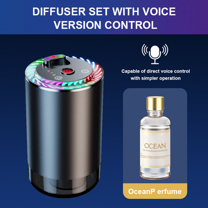 🚘 Give Dad a Fresh Ride – Smart Car Air Freshener
