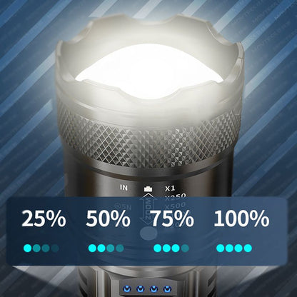 🔦🔥2026 New Arrivals: 50% Off for a Limited Time!🔥🔦Super Strong Light Zoomable Flashlight